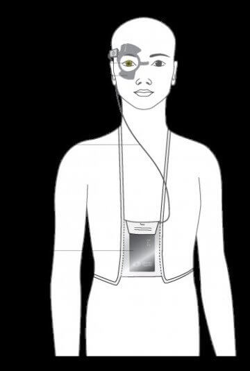 world glaucoma week 3